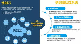 協會走訪優秀會員單位快創科技，共探網站和APP開發與技術服務的未來